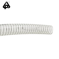 IPL鋼絲增強PVC管B2